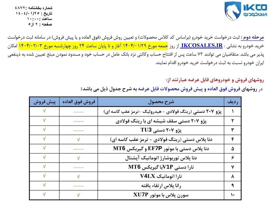 شرایط ثبت نام ایران خودرو 
