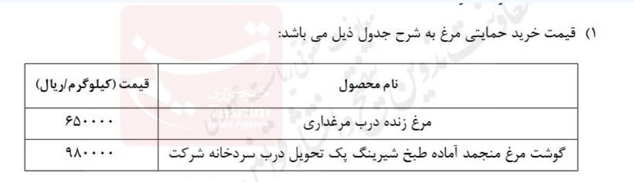 قیمت جدید مرغ زنده و گوشت مرغ منجمد اعلام شد قیمت جدید مرغ زنده و گوشت مرغ منجمد اعلام شد
