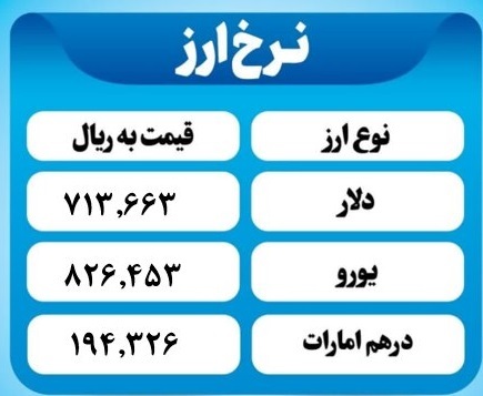 طلای ۱۸ عیار نرخ ارز دلار سکه طلا ۲۷ خرداد طلای ۱۸ عیار نرخ ارز دلار سکه طلا ۲۷ خرداد