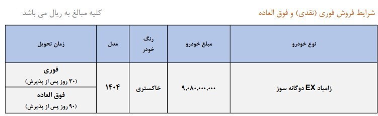 فروش نقدی وانت نیسان جدید (اکستند) آغاز شد فروش نقدی وانت نیسان جدید (اکستند) آغاز شد