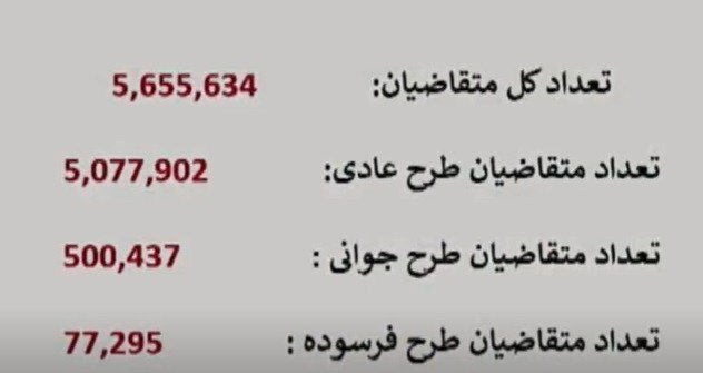 قرعهکشی ایران خودرو امروز چهارشنبه ۱۶ مهر ۱۴۰۴ +لینک سایت اعلام نتایج قرعهکشی ایران خودرو امروز چهارشنبه ۱۶ مهر ۱۴۰۴ +لینک سایت اعلام نتایج