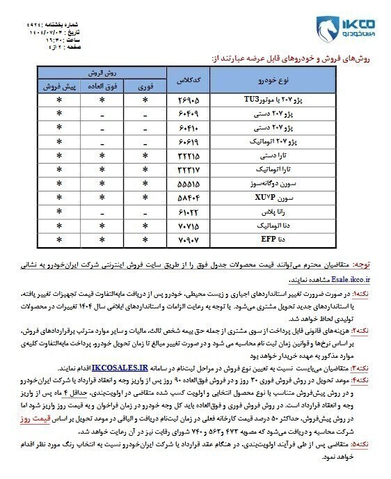 نتایج قرعه‌کشی ایران خودرو امروز شنبه ۱۹ مهر ۱۴۰۴+ اعلام اسامی برندگان، لینک مشاهده نتایج