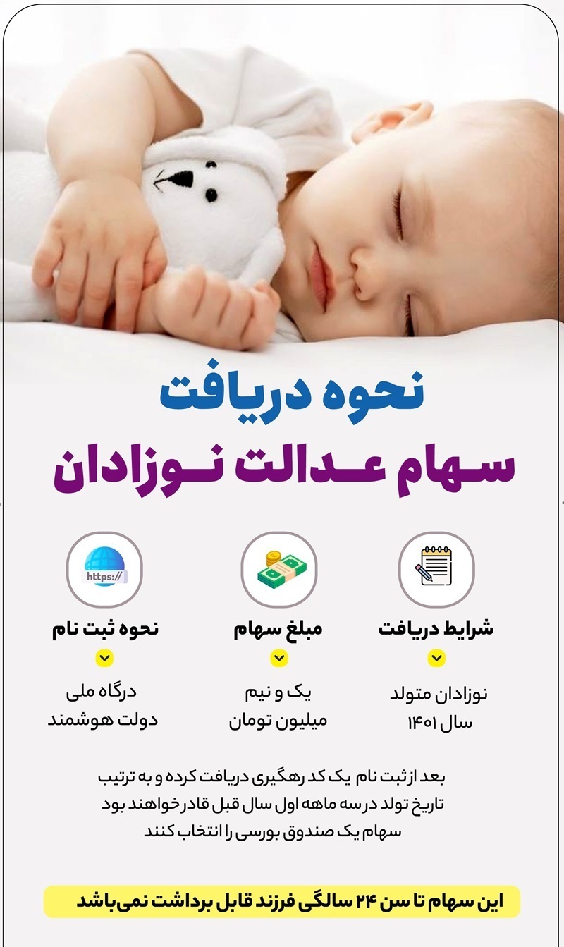 محدودیتها و شرایط برداشت سهام عدالت نوزادان محدودیتها و شرایط برداشت سهام عدالت نوزادان