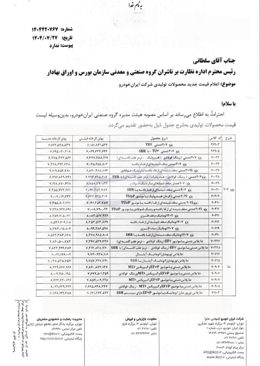 لیست جدید قیمت محصولات ایران خودرو لیست جدید قیمت محصولات ایران خودرو