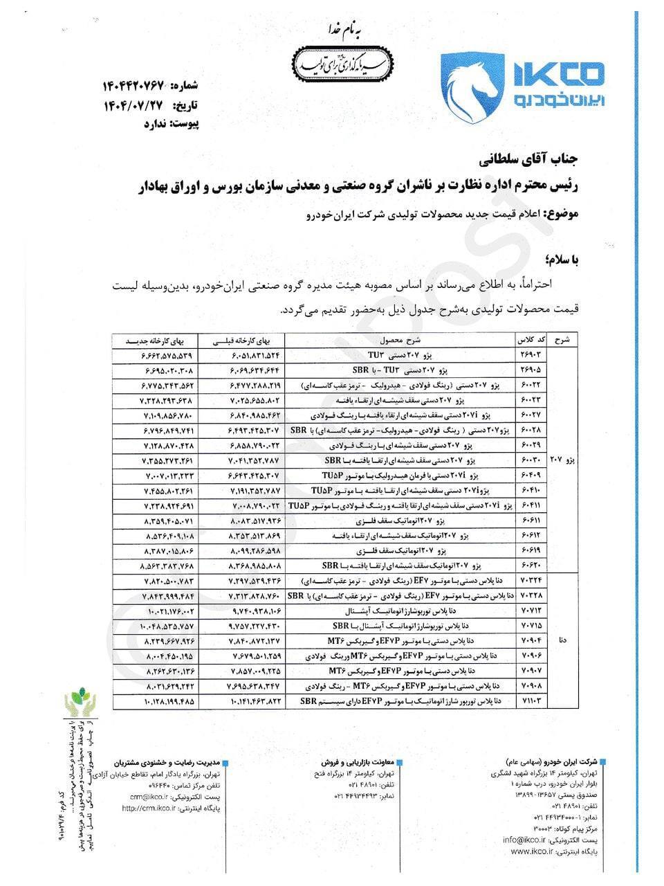 در حال ویرایش///قیمت جدید محصولات ایرانخودرو اعلام شد+جدول قیمت در حال ویرایش///قیمت جدید محصولات ایرانخودرو اعلام شد+جدول قیمت