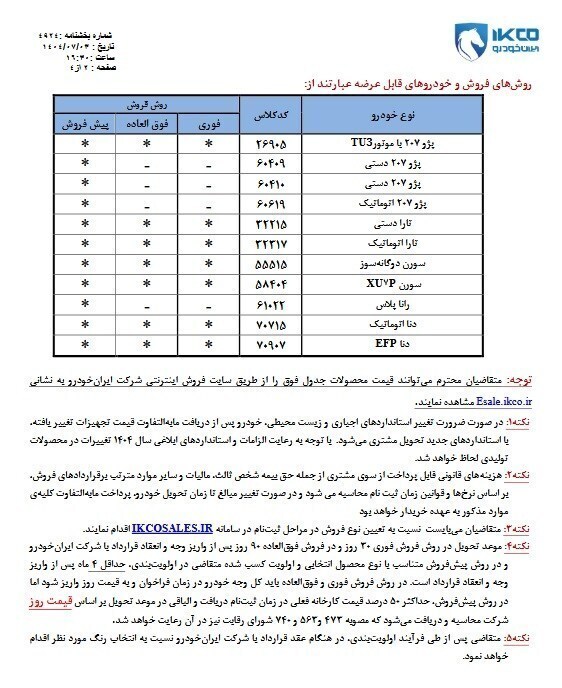 ثبت‌نام ایران خودرو