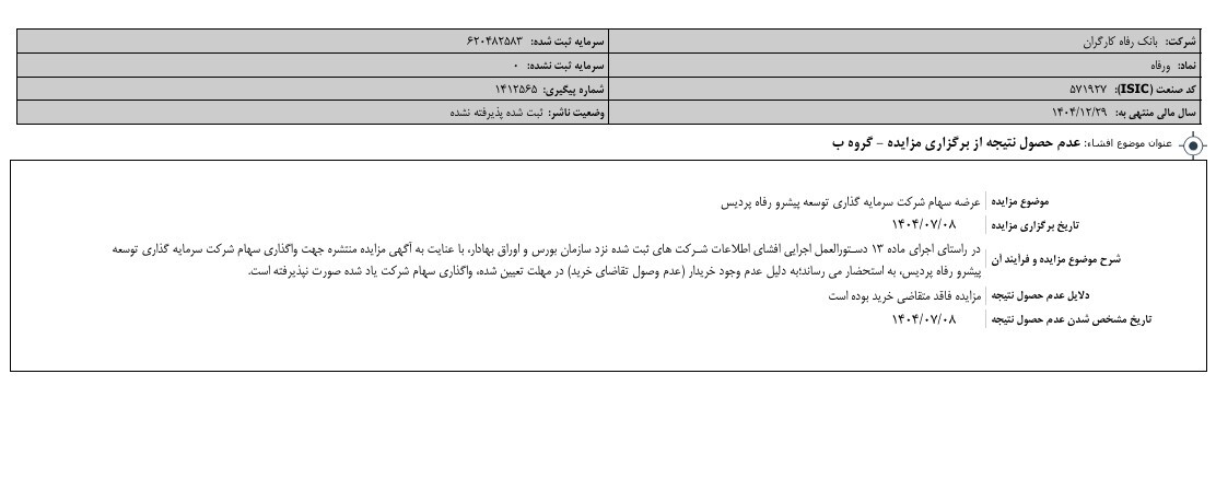 در حال ویرایش//مزایده سهام دو شرکت زیرمجموعه بانک رفاه بدون نتیجه پایان یافت در حال ویرایش//مزایده سهام دو شرکت زیرمجموعه بانک رفاه بدون نتیجه پایان یافت