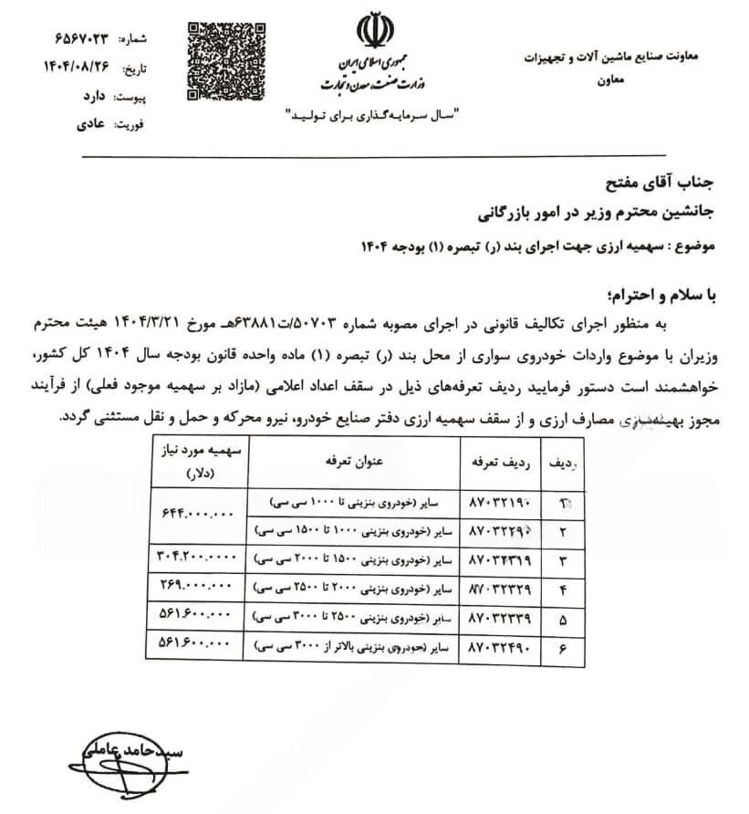 جزئیات جدید درباره سهمیه ارزی واردات خودرو اعلام شد