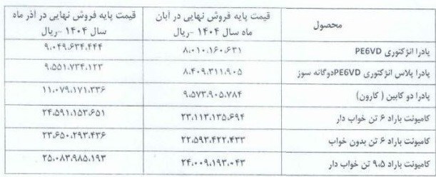 قیمت جدید محصولات زامیاد منتشر شد+جدول قیمت جدید محصولات زامیاد منتشر شد+جدول
