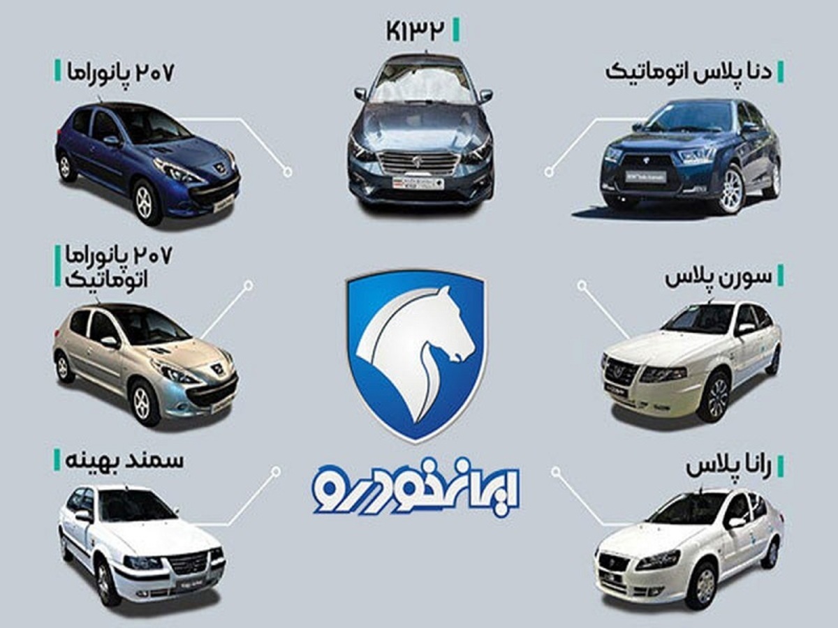 زمان اعلام نتایج قرعه کشی ایران خودرو آذر ۱۴۰۴ زمان قرعه کشی ایران خودرو