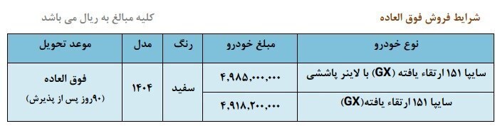 قیمت خودرو سایپا قیمت خودرو سایپا