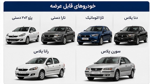 ورود به سایت ایران خودرو