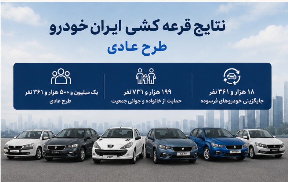 ثبت درخواست ایران خودرو
