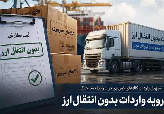حذف کامل رویه واردات بدون انتقال ارز از اولویت&zwnj;های ارزی صنعتی تجاری