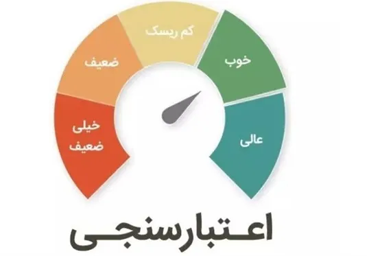 آیین&zwnj;نامه جدید اعتبارسنجی بانکی ابلاغ شد