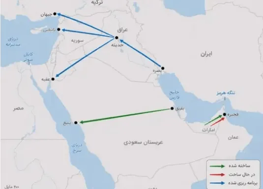 امضای توافق نفتی عراق و ترکیه برای دور زدن تنگه هرمز