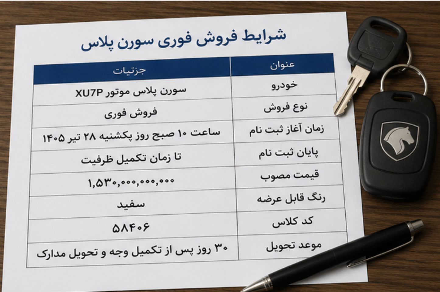 قیمت فروش فوری سورن پلاس