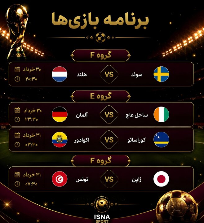 نتایج روز دهم جام جهانی ۲۰۲۶+ برنامه بازیهای امشب نتایج روز دهم جام جهانی ۲۰۲۶+ برنامه بازیهای امشب