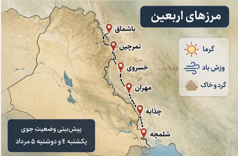 هواشناسی مهران