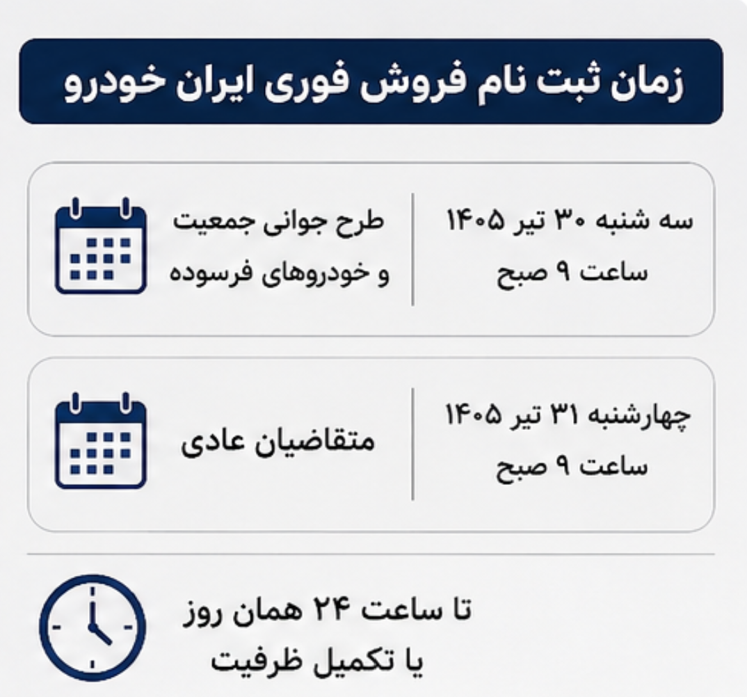 ثبت نام ایران خودرو