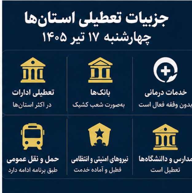 جزییات تعطیلی فردا چهارشنبه ۱۷ تیر ۱۴۰۵ / کدام استان تعطیلند؟ تعطیلی روز چهارشنبه