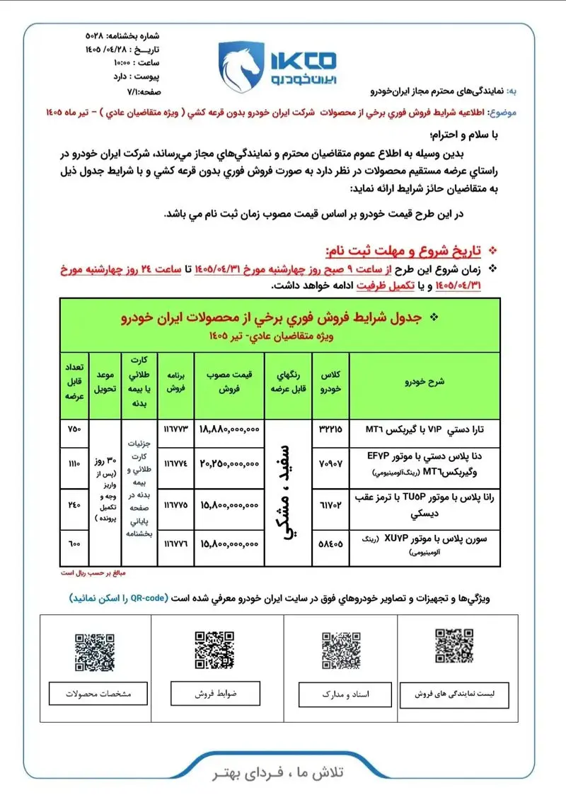 ثبت نام ایران خودرو بدون قرعه کشی تیر ۱۴۰۵+ سایت ثبت نام فروش فوری ایران خودرو، شرایط، و لینک ثبت نام ثبت نام ایران خودرو بدون قرعه کشی تیر ۱۴۰۵+ سایت ثبت نام فروش فوری ایران خودرو، شرایط، و لینک ثبت نام