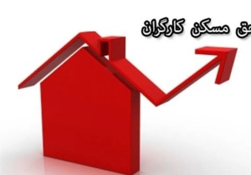 حق مسکن