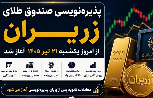 زمان و جزییات پذیره نویسی صندوق طلای زریران