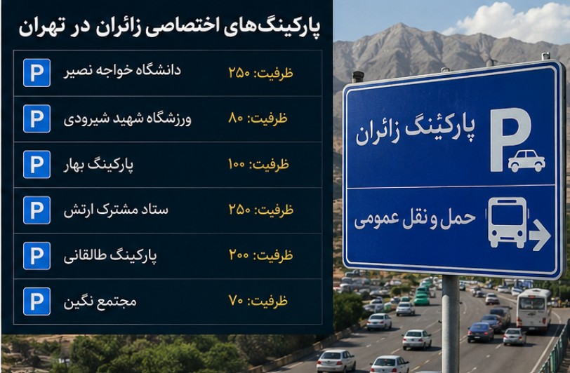 محدودیت ترافیکی مراسم تشییع