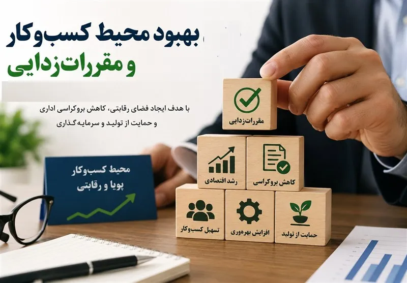 صدور مجوز