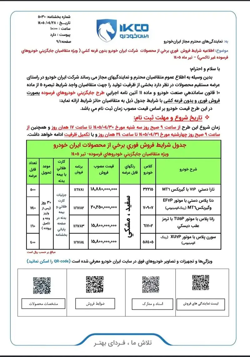 ثبت نام ایران خودرو بدون قرعه کشی تیر ۱۴۰۵+ سایت ثبت نام فروش فوری ایران خودرو، شرایط، و لینک ثبت نام ثبت نام ایران خودرو بدون قرعه کشی تیر ۱۴۰۵+ سایت ثبت نام فروش فوری ایران خودرو، شرایط، و لینک ثبت نام