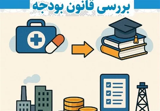 تفاوت رویکرد برنامه هفتم و بودجه ۱۴۰۴ در معافیت&zwnj;ها چیست؟