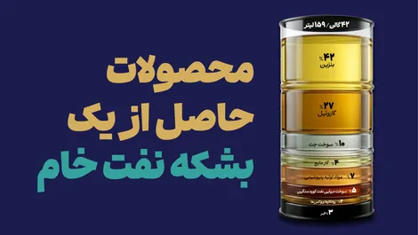 محصولات حاصل از یک بشکه نفت خام