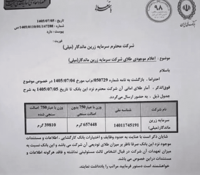 ذخیره طلای میلی گلد اعلام شد ذخیره طلای میلی گلد اعلام شد