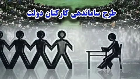 جزییات مصوبه ساماندهی نظام پرداخت حقوق نیروهای شرکتی