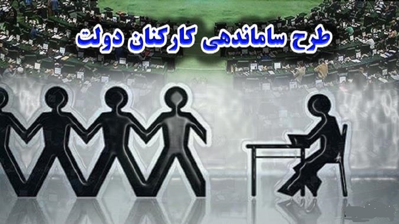 ساماندهی نیروهای شرکتی