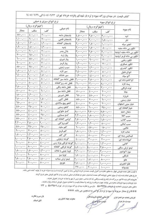 قیمت سیب‌زمینی با کاهش ۵۰ درصدی عرضه، افزایش یافت+ جدول قیمت‌ها