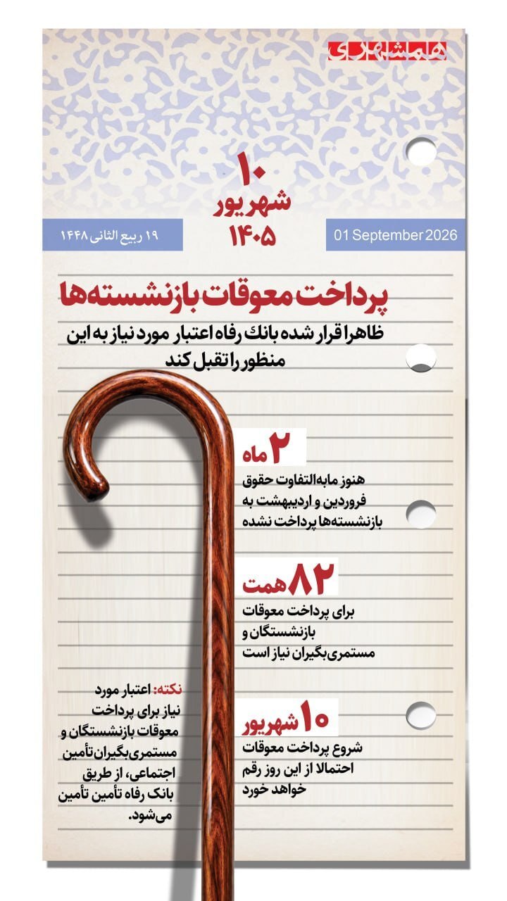 جدول واریز مابه التفاوت حقوق بازنشستگان تامین اجتماعی