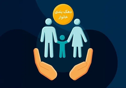 ۴ الزام کلیدی در اجرای دهک&zwnj;بندی؛ معیار&zwnj;ها شفاف به مردم اعلام شود