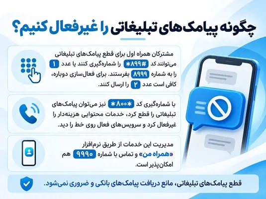چگونه پیامک&zwnj;های تبلیغاتی و خدمات محتوایی را غیرفعال کنیم؟