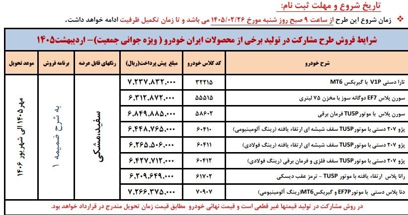 ثبت نام ایران خودرو بدون قرعه کشی امروز شنبه ۲۶ اردیبهشت ۱۴۰۵ + شرایط و لینک ثبت نام
