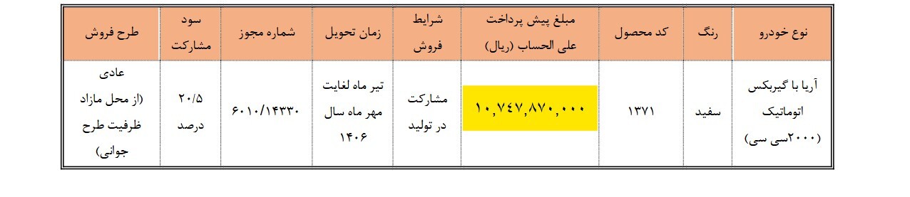 ثبت نام سایپا