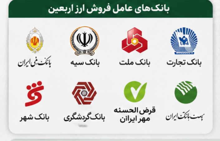ثبت نام ارز اربعین ۱۴۰۵