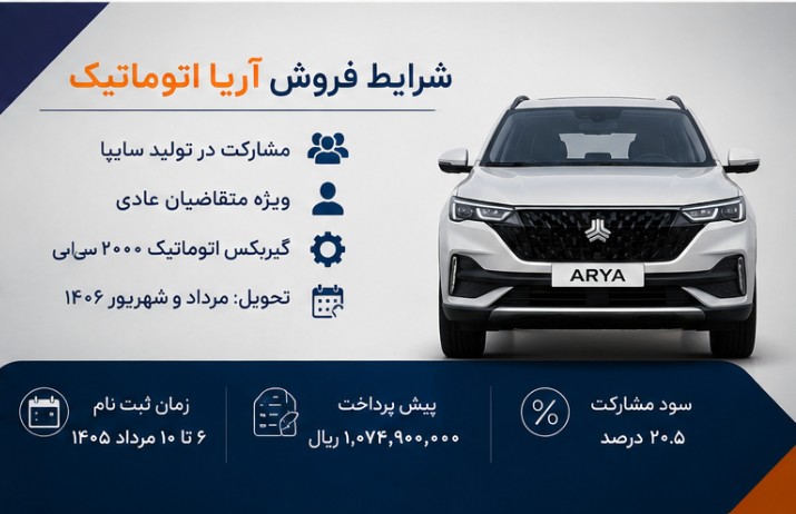 شرایط فروش آریا اتوماتیک