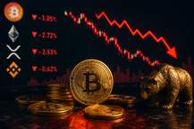 بازار کریپتو زیر فشار نرخ بهره و تورم آمریکا