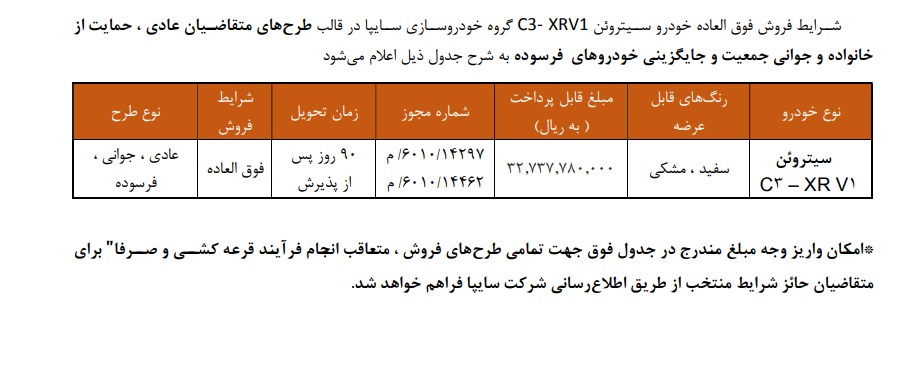 جزئیات فروش سیتروئن C3-XR سایپا خرداد 1405 | شرایط ثبت نام و قیمت ثبت نام سایپا