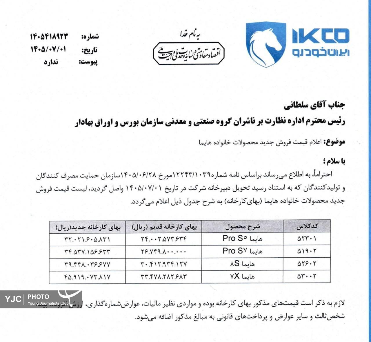 قیمت جدید محصولات هایما اعلام شد
