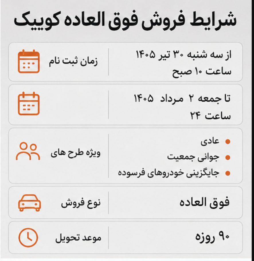ثبت نام سایپا