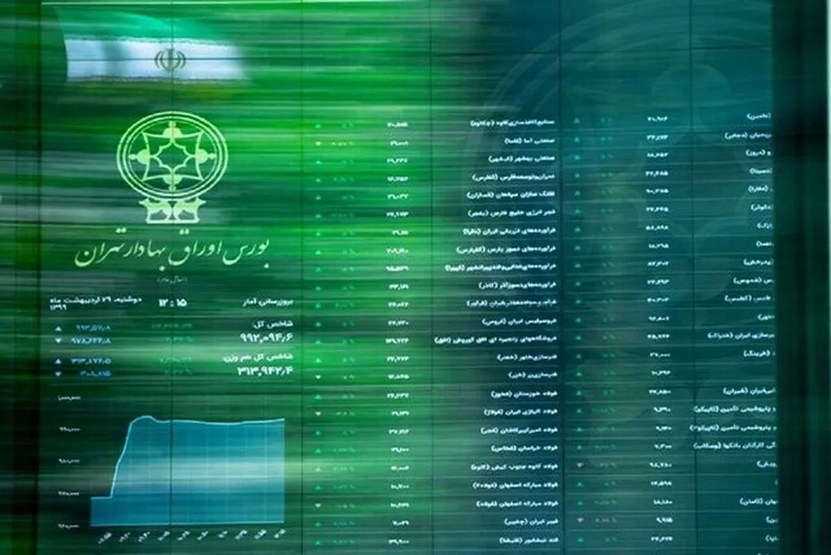 رشد ۱۰ درصدی ارزش بازار اوراق بهادار