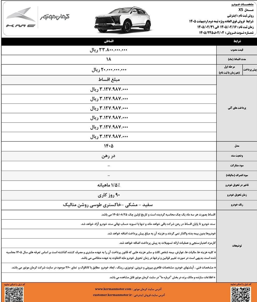 جزئیات فروش محصولات کرمان موتور+ جدول جزئیات فروش محصولات کرمان موتور+ جدول